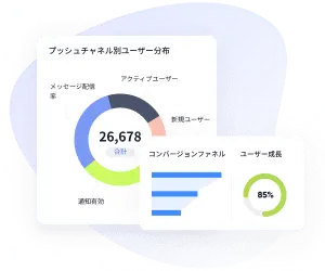 完全なデータ解析を実現