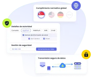 Garantía de Seguridad de Datos