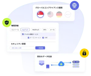 データセキュリティの保証