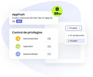 Servicios Empresariales Profesionales