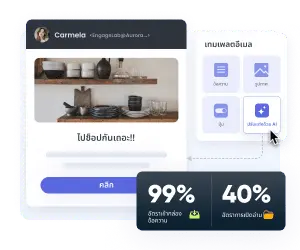 เปลี่ยนลูกค้าทุกคนให้กลายเป็นเครื่องสร้างรายได้