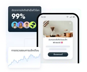 การกำหนดเป้าหมายอย่างแม่นยำที่กระตุ้นการมีส่วนร่วมอย่างไม่หยุดยั้ง