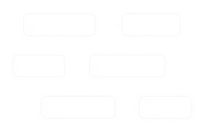 ecommerce.ma.list2