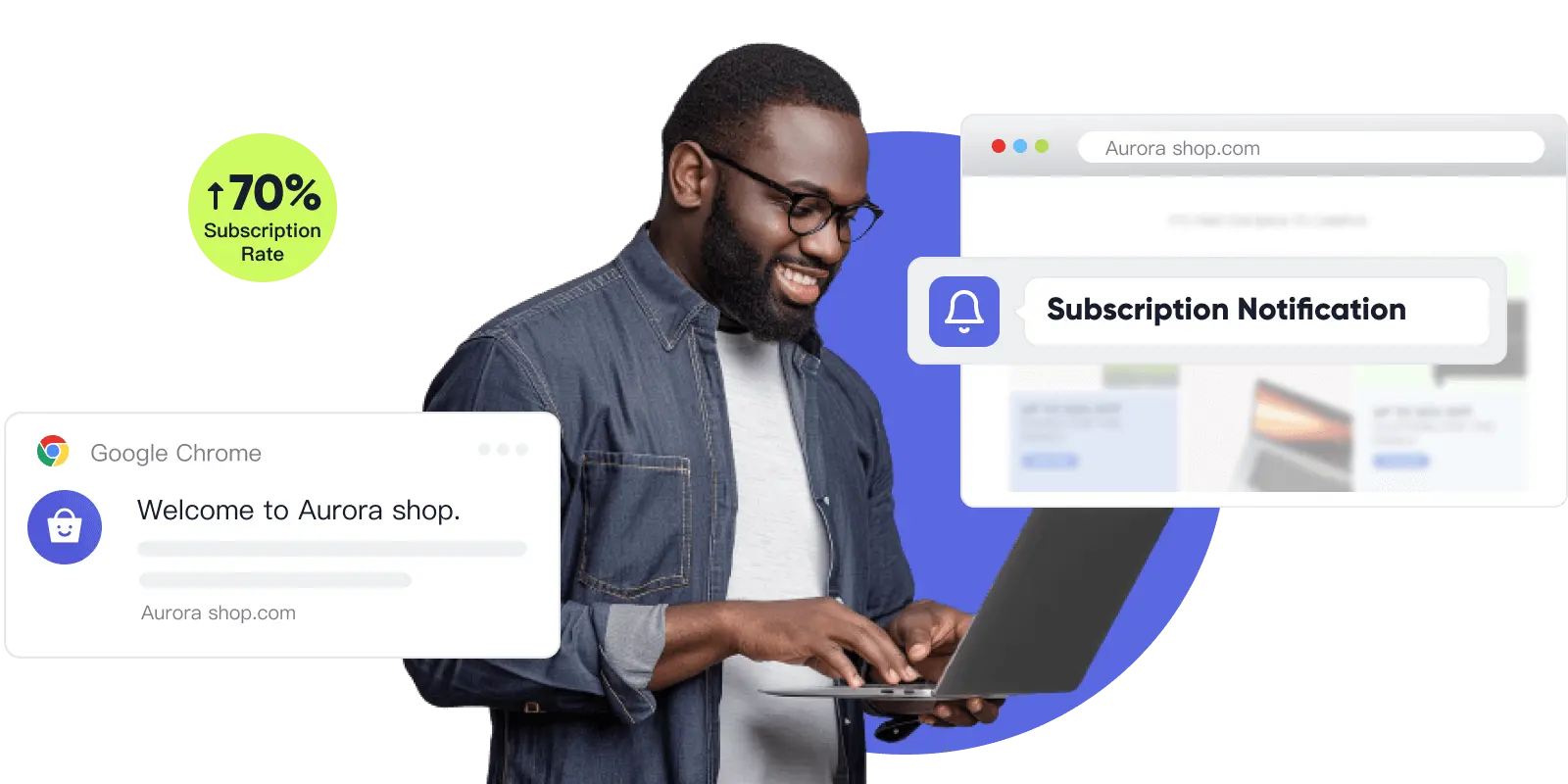 ecommerce.tab1.title