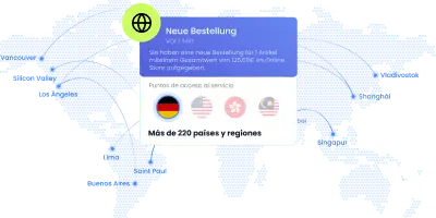 ecommerce.tab3.title