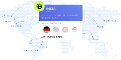 ecommerce.tab3.title