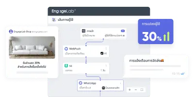 ecommerce.tab5.title