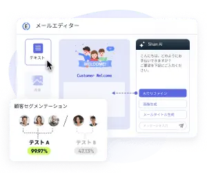 AI搭載メールマーケティング