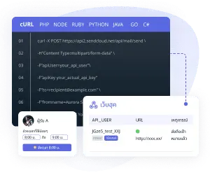 การเชื่อม SMTP หรือ API อย่างไร้รอยต่อ