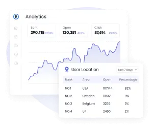 Data-Driven Insights for Smarter Decisions