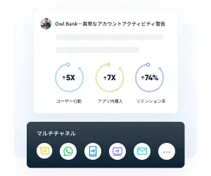 金融の新潮流をリード