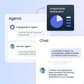 AI & Human 無縫協同
