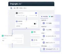 EngageLabで顧客体験を优化