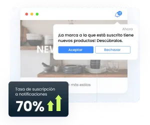 Suscripción inteligente con ventana emergente