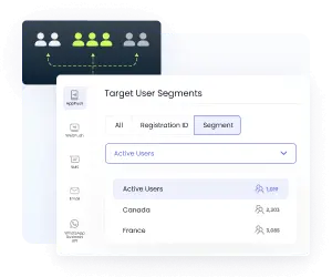 Personalized Content