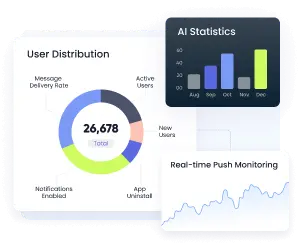 Deep Data Insights