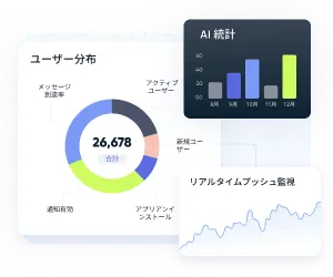 ディープデータインサイト