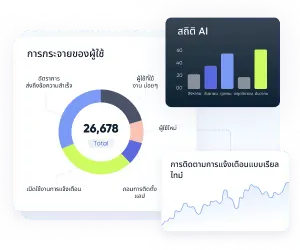 ข้อมูลเชิงลึกเชิงลึก