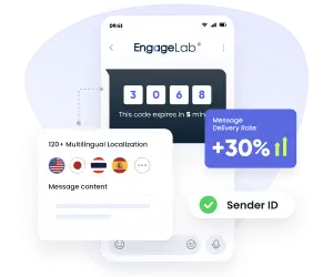 Localized & Multi-Language