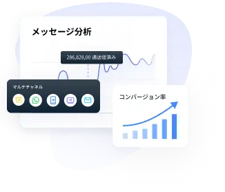 データドリブンなインサイト