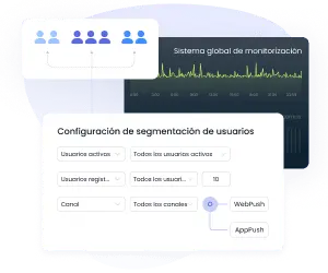 Aceleración de la conversión