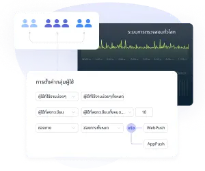 ระบบเร่งอัตราการแปลง