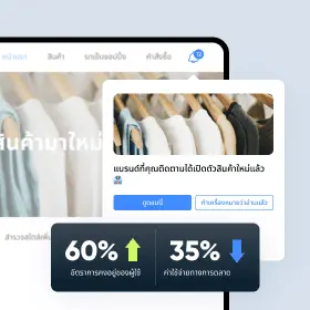 กระตุ้นผู้ใช้กลับมาอย่างแม่นยำ – เพิ่ม ROI ของการแจ้งเตือนให้สูงสุด