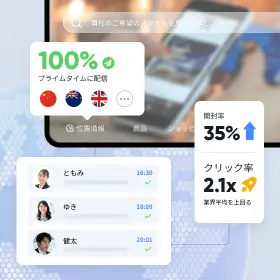 グローバルなインテリジェント配信―タイムゾーンを超える