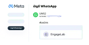 สมัคร WhatsApp Business API