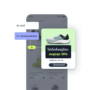 การแจ้งเตือนที่กระตุ้นโดยพฤติกรรมผู้ใช้