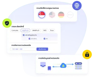 การรับรองความปลอดภัยของข้อมูล