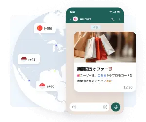 アクションを促す即時通知