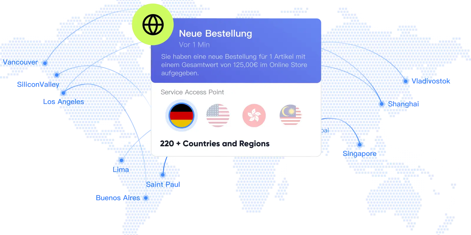 ecommerce.tab3.title