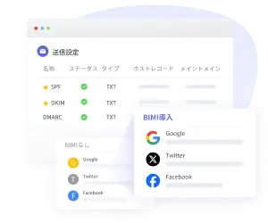専用IPとレピュテーション監視で、業界トップクラスの到達率を実現