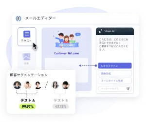 AI搭載メールマーケティング