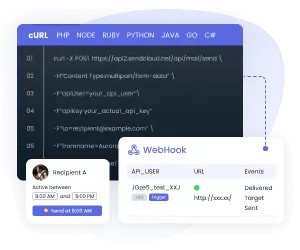 SMTP/API 無縫整合，靈活郵件投遞
