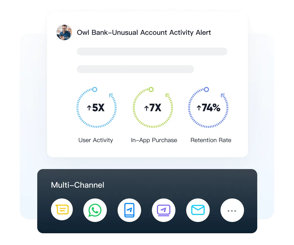 Memimpin Tren Baru Finansial