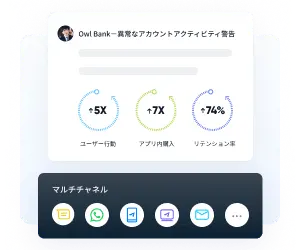 金融の新潮流をリード