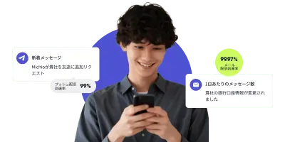 financial.tab1.title