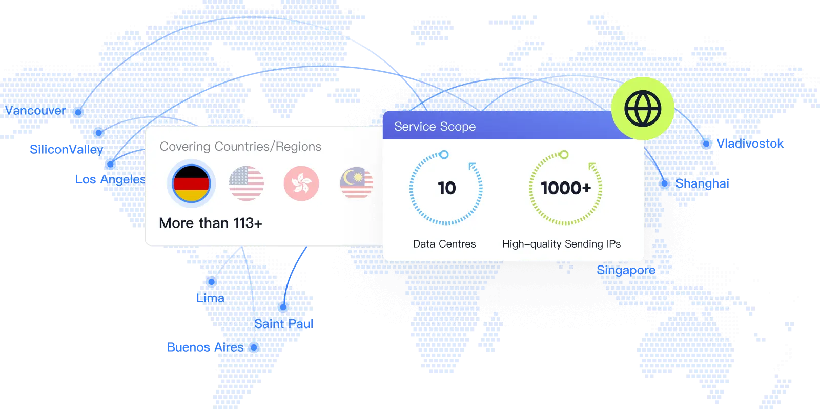 financial.tab4.title