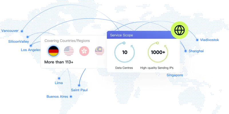 financial.tab4.title