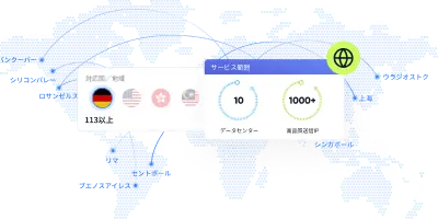 financial.tab4.title