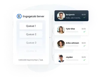 Hohe Parallelität, hohe Zuverlässigkeit