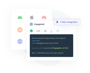 Schnelle Integration