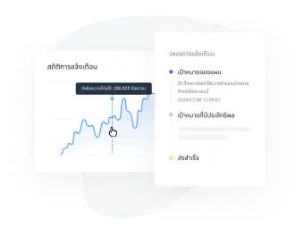 การจัดการตลอดวงจรชีวิต