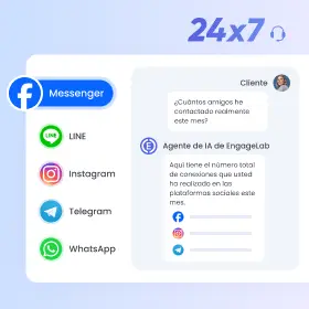 Responder 24/7 al instante