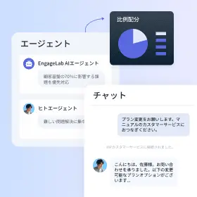 シームレスな連携をサポートする