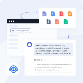 Respons Pelanggan Real-Time