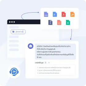 การตอบสนองลูกค้าแบบเรียลไทม์