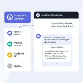 การสร้างทิกเก็ตอัจฉริยะ